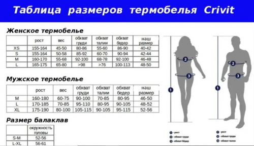 Комплект термобілизни XL   з зональною терморегуляцією для жінки Crivit 363598 сірий 76486